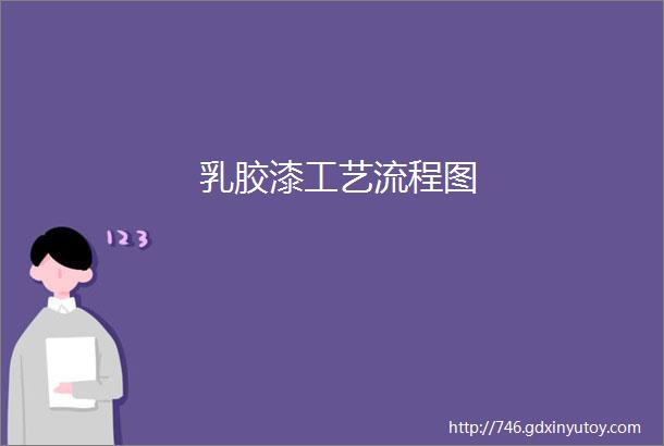 乳胶漆工艺流程图